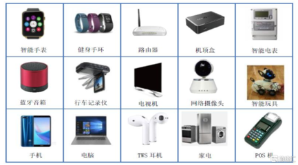 恒爍股份擬科創板IPO,發力&ldquo;存儲芯片+控制&rdquo;領域,年入2.