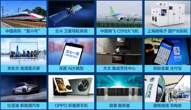 回顧OPPO折疊屏歷代產品,入選中國科創新名片實至名歸