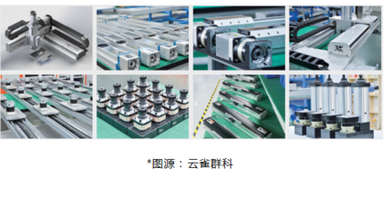 華南站丨賦能工廠自動(dòng)化產(chǎn)線升級(jí)，揭秘“智造”技術(shù)如何驅(qū)動(dòng)產(chǎn)業(yè)變革